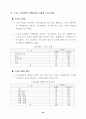 여가 소비문화 의식 및 실태 조사 결과 (여가소비문화 여가활동) 59페이지