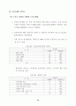 여가 소비문화 의식 및 실태 조사 결과 (여가소비문화 여가활동) 61페이지