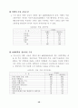 여가 소비문화 의식 및 실태 조사 결과 (여가소비문화 여가활동) 67페이지