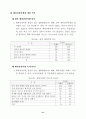 여가 소비문화 의식 및 실태 조사 결과 (여가소비문화 여가활동) 70페이지