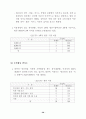여가 소비문화 의식 및 실태 조사 결과 (여가소비문화 여가활동) 78페이지