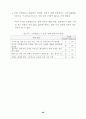 여가 소비문화 의식 및 실태 조사 결과 (여가소비문화 여가활동) 79페이지