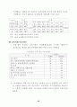 여가 소비문화 의식 및 실태 조사 결과 (여가소비문화 여가활동) 81페이지