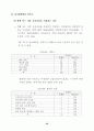 여가 소비문화 의식 및 실태 조사 결과 (여가소비문화 여가활동) 84페이지