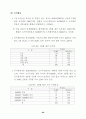 여가 소비문화 의식 및 실태 조사 결과 (여가소비문화 여가활동) 88페이지