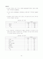 여가 소비문화 의식 및 실태 조사 결과 (여가소비문화 여가활동) 90페이지