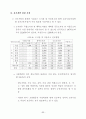 여가 소비문화 의식 및 실태 조사 결과 (여가소비문화 여가활동) 96페이지
