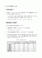 우리 무역의 현황과 대책 3페이지