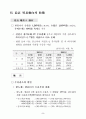 우리 무역의 현황과 대책 7페이지