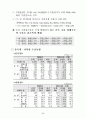 우리 무역의 현황과 대책 8페이지
