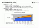 모바일 인터넷 마케팅 7페이지