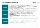 모바일 인터넷 마케팅 18페이지