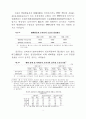 엔화 환율 변동이 우리 경제에 미치는 영향 (환율변동) 11페이지