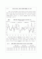 엔화 환율 변동이 우리 경제에 미치는 영향 (환율변동) 12페이지