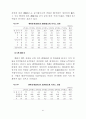 엔화 환율 변동이 우리 경제에 미치는 영향 (환율변동) 25페이지