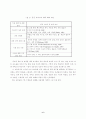 위탁 여건에 따른 공공 서비스의 유형 (공공서비스) 7페이지