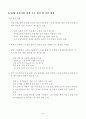 국내 소프트웨어 유통 활성화 방안 연구 6페이지
