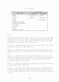 국내 소프트웨어 유통 활성화 방안 연구 18페이지