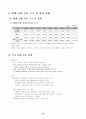 국내 소프트웨어 유통 활성화 방안 연구 34페이지