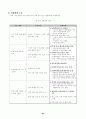 국내 소프트웨어 유통 활성화 방안 연구 74페이지