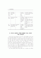 인터넷 쇼핑에서의 소비자 구매행동에 관한 연구 (인터넷쇼핑) 14페이지