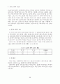 공항 이용객과 항공사 종사자간 김포국제공항 서비스품질 평가와 만족에 관한 8페이지
