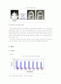 여성건강의 위해요인 11페이지