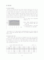 여성건강의 위해요인 26페이지