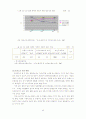 여성건강의 위해요인 27페이지