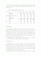 여성건강의 위해요인 29페이지
