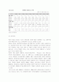 북한을 어떻게 이해할 것인가? 44페이지