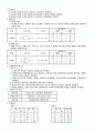 디지탈회로실험보고서2 1페이지