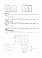 디지탈회로실험보고서2 2페이지