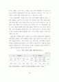 신 유통업태 진출에 따른 울산지역 유통업체의 경쟁력 강화에 관한 연구 33페이지