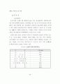 신 유통업태 진출에 따른 울산지역 유통업체의 경쟁력 강화에 관한 연구 58페이지