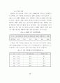 신 유통업태 진출에 따른 울산지역 유통업체의 경쟁력 강화에 관한 연구 59페이지