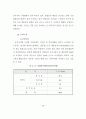 신 유통업태 진출에 따른 울산지역 유통업체의 경쟁력 강화에 관한 연구 63페이지
