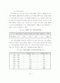 신 유통업태 진출에 따른 울산지역 유통업체의 경쟁력 강화에 관한 연구 64페이지