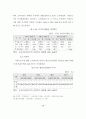 신 유통업태 진출에 따른 울산지역 유통업체의 경쟁력 강화에 관한 연구 71페이지