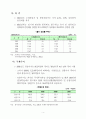 우리나라의 임금(2002년 임금교섭 자료) 4페이지