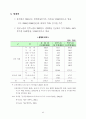 우리나라의 임금(2002년 임금교섭 자료) 34페이지