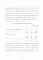 기업내 봉사팀 리더의 리더쉽 유형과 직원 봉사자들의 성숙도 및 봉사활동 70페이지
