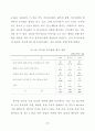 기업내 봉사팀 리더의 리더쉽 유형과 직원 봉사자들의 성숙도 및 봉사활동 71페이지