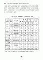 21세기 노인복지정책의 방향 63페이지