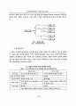 자동화된 경매 시스템의 입찰 에이전트에 대한 연구 3페이지