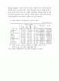 비정규근로의 실태와 정책과제(노동문제) 80페이지