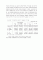비정규근로의 실태와 정책과제(노동문제) 82페이지