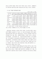 비정규근로의 실태와 정책과제(노동문제) 93페이지