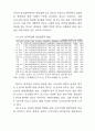 비정규근로의 실태와 정책과제(노동문제) 94페이지