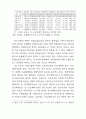 비정규근로의 실태와 정책과제(노동문제) 98페이지